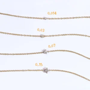 Clearance Coupon for welded bracelet “Miticiappiccico +” (0,014 ct) Gift Card | Bracelets