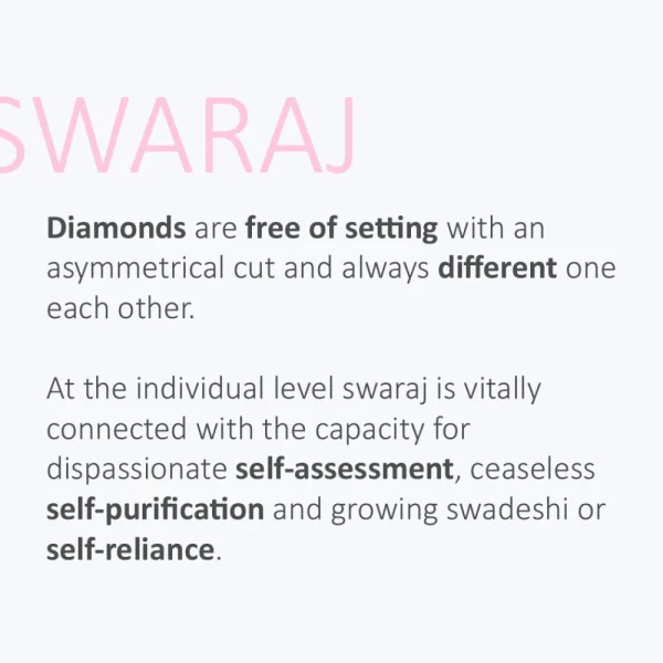 Online Coupon for welded bracelet “Swaraj” Gift Card | Bracelets