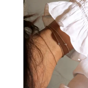 Online Coupon for welded bracelet “Swaraj” Gift Card | Bracelets