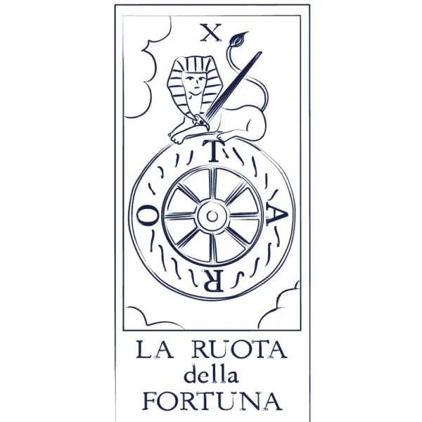 Fashion La Ruota della Fortuna. Gold Pendant Pendants | Customized Products